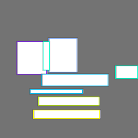 Annotation Visualization