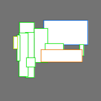 Annotation Visualization