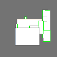 Annotation Visualization