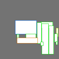 Annotation Visualization