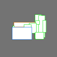 Annotation Visualization