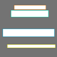 Annotation Visualization