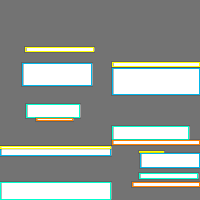 Annotation Visualization