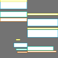 Annotation Visualization