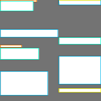 Annotation Visualization