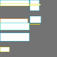 Annotation Visualization