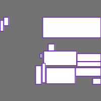 Annotation Visualization