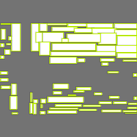 Annotation Visualization