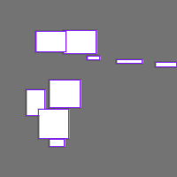 Annotation Visualization