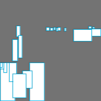 Annotation Visualization