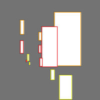 Annotation Visualization