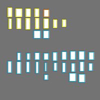 Annotation Visualization