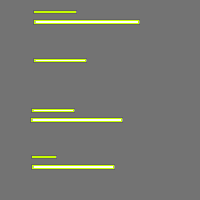 Annotation Visualization