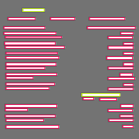 Annotation Visualization