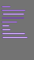 Annotation Visualization