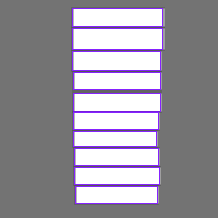 Annotation Visualization