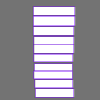 Annotation Visualization