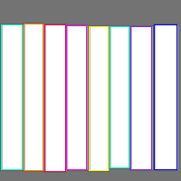 Annotation Visualization