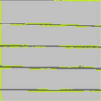 Annotation Visualization