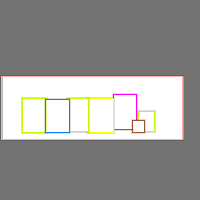 Annotation Visualization