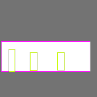 Annotation Visualization