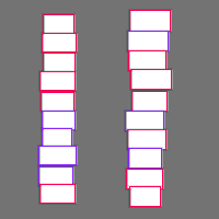 Annotation Visualization