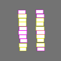 Annotation Visualization