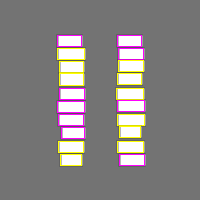 Annotation Visualization