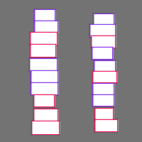 Annotation Visualization