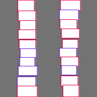 Annotation Visualization