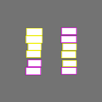 Annotation Visualization