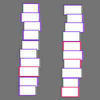 Annotation Visualization