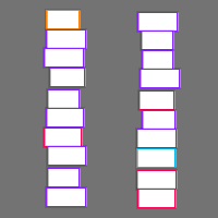 Annotation Visualization