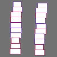 Annotation Visualization