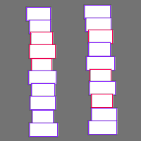 Annotation Visualization