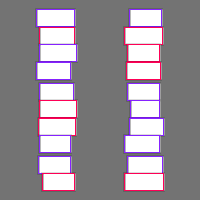 Annotation Visualization