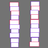 Annotation Visualization