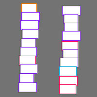 Annotation Visualization