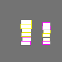 Annotation Visualization