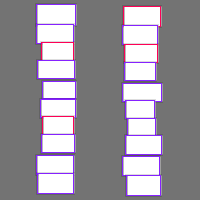 Annotation Visualization