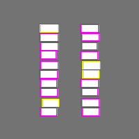 Annotation Visualization