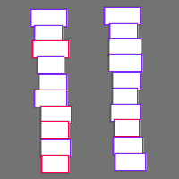 Annotation Visualization