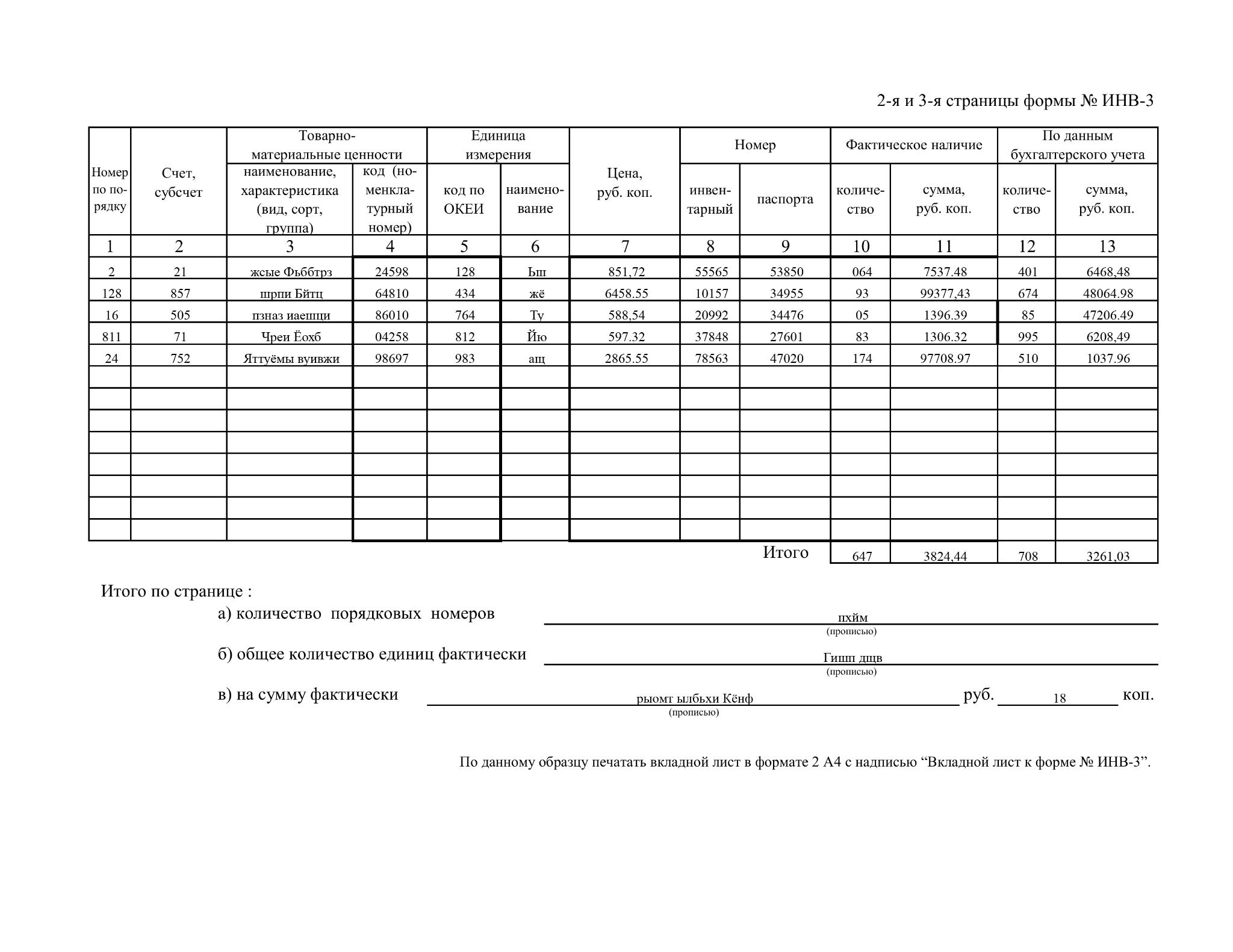 Dataset Image