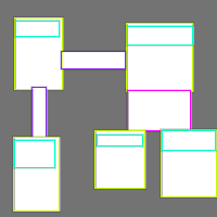 Annotation Visualization