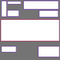 Annotation Visualization