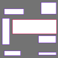 Annotation Visualization