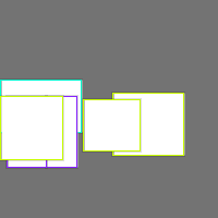 Annotation Visualization