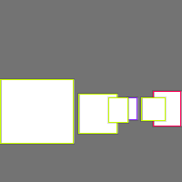 Annotation Visualization