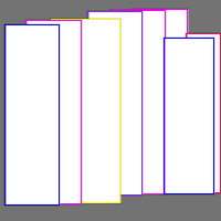 Annotation Visualization