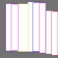 Annotation Visualization